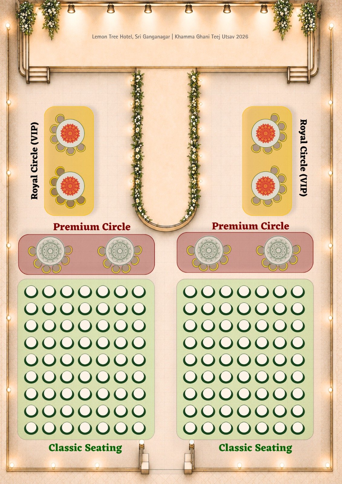 Stage Setup